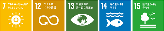 SDGsアイコン7, 12-15