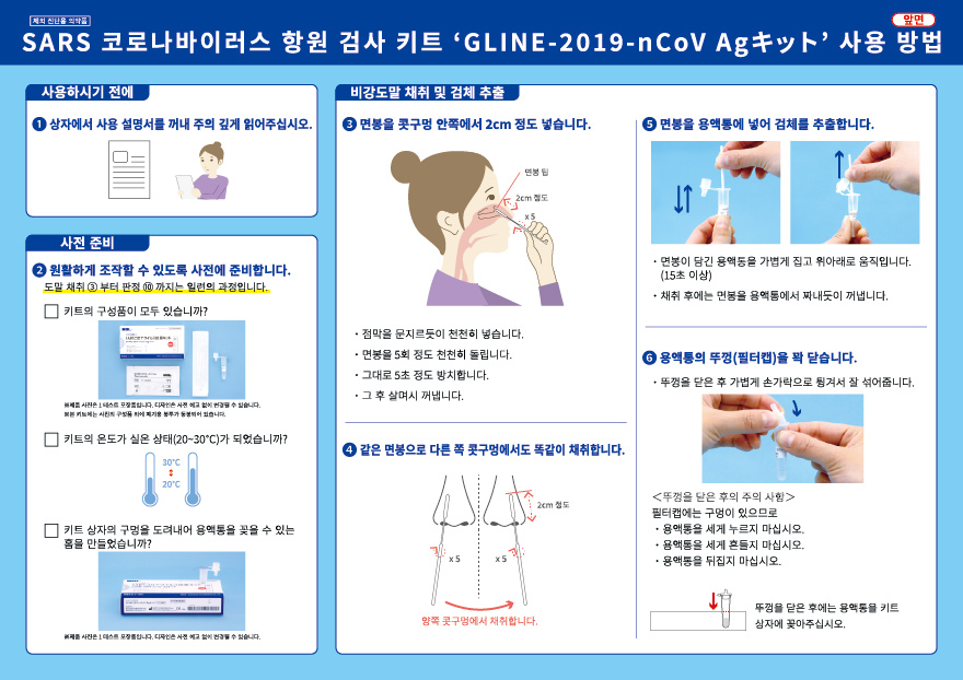 Instruction for Use: GLINE-2019-nCoV Agキット
