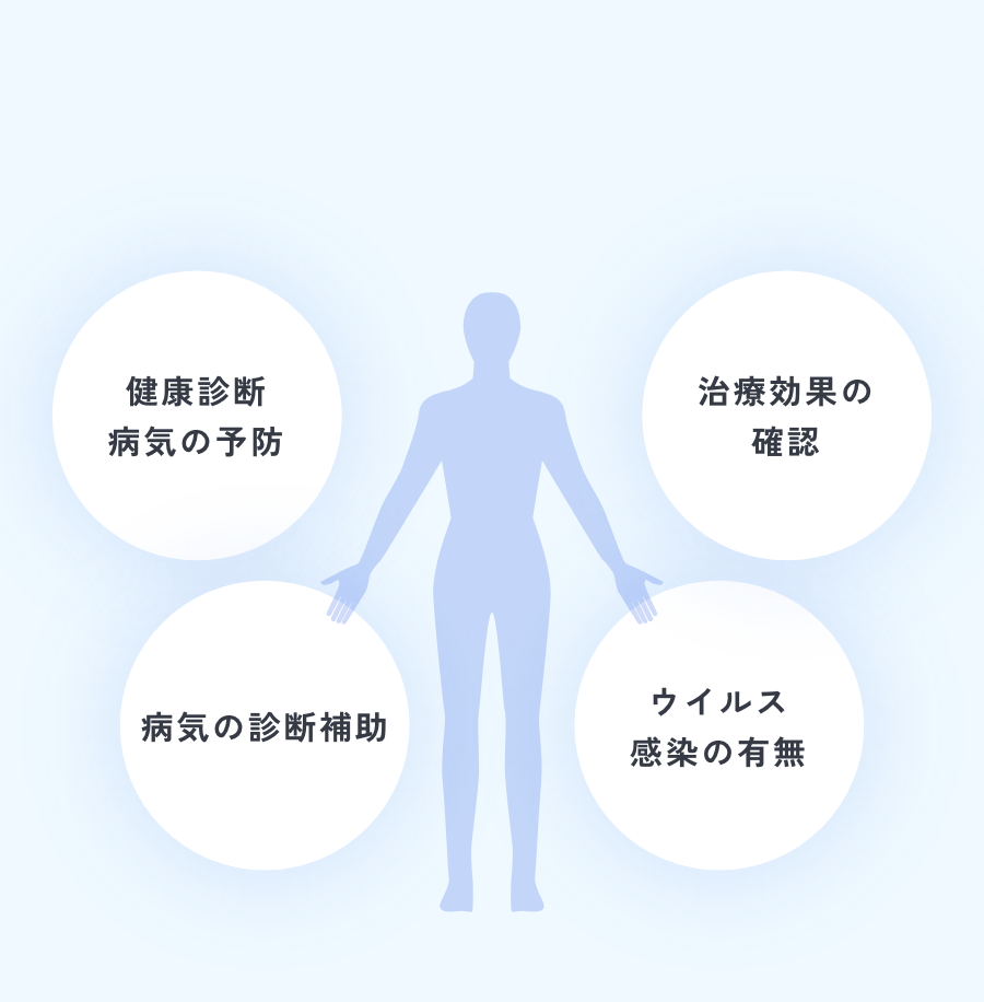 診断薬の役割