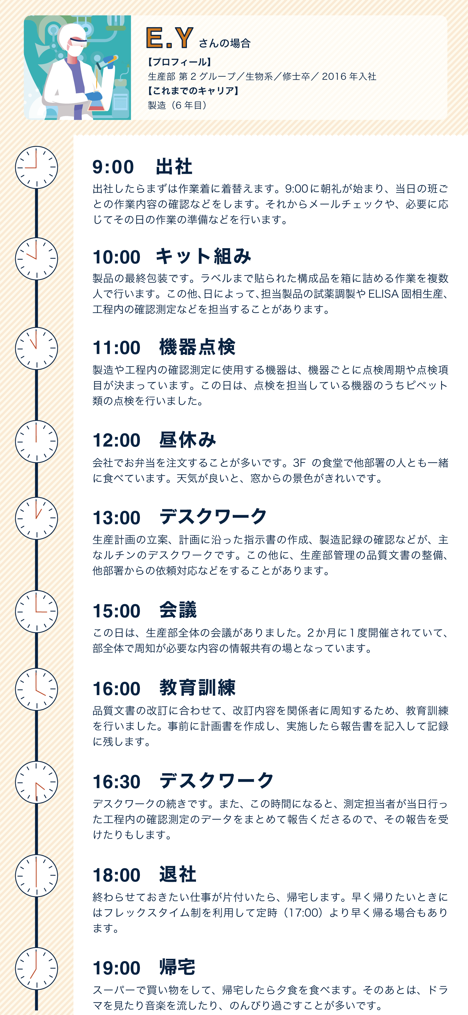 社員の一日 製造 採用情報 医学生物学研究所 Mbl