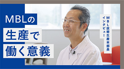 動画を再生する